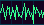 This is an image of a noise waveform, commonly used when composing chip music